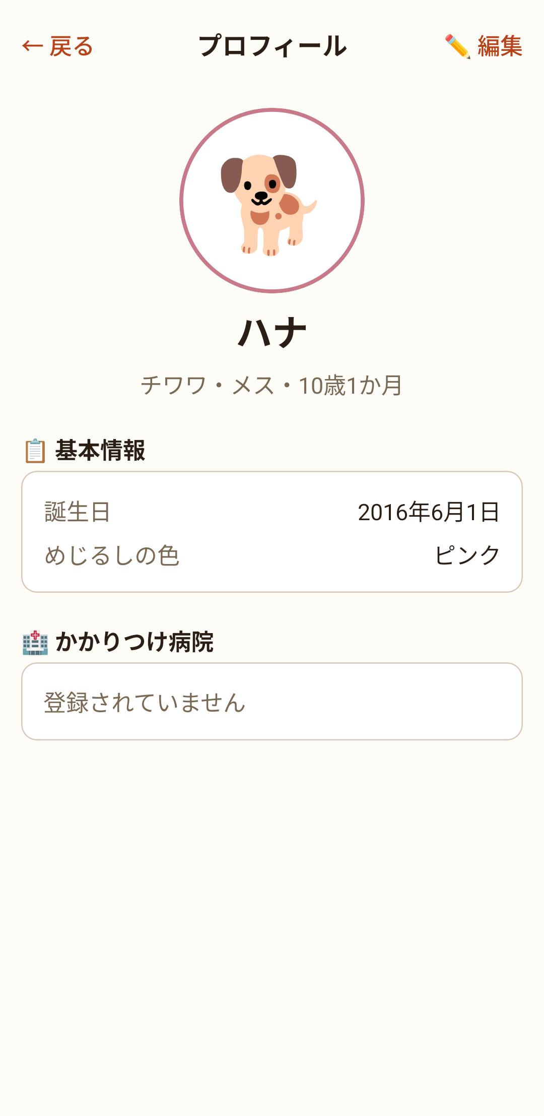プロフィール画面。右上に「✏️編集」があります