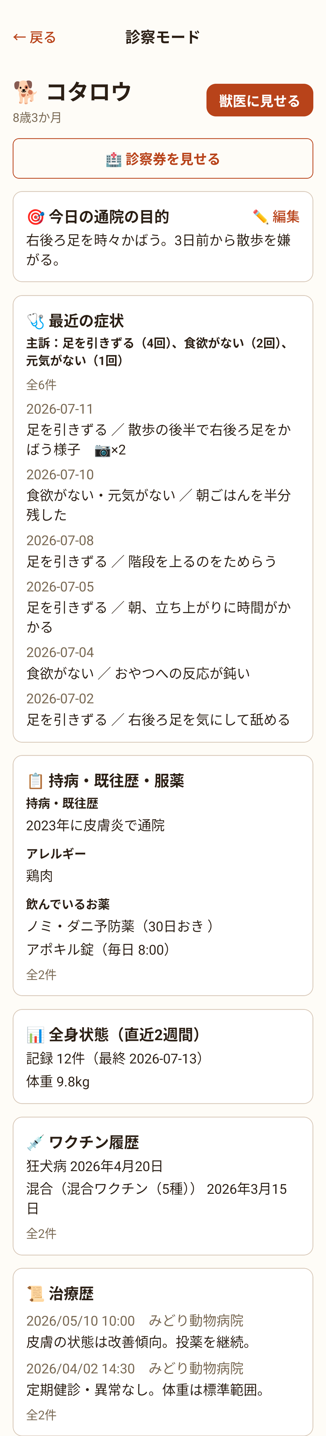 診察モード。症状・お薬・ワクチン・体重がまとまって表示される