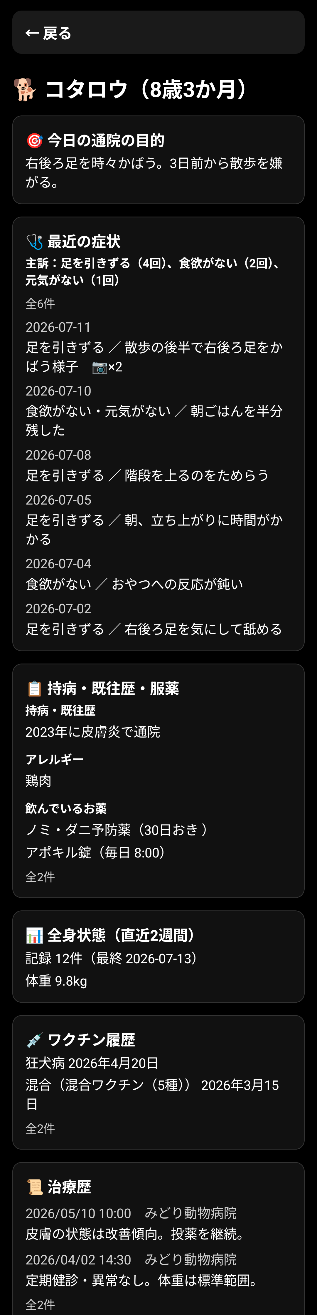 獣医に見せる専用画面。黒い背景で他の操作ができない